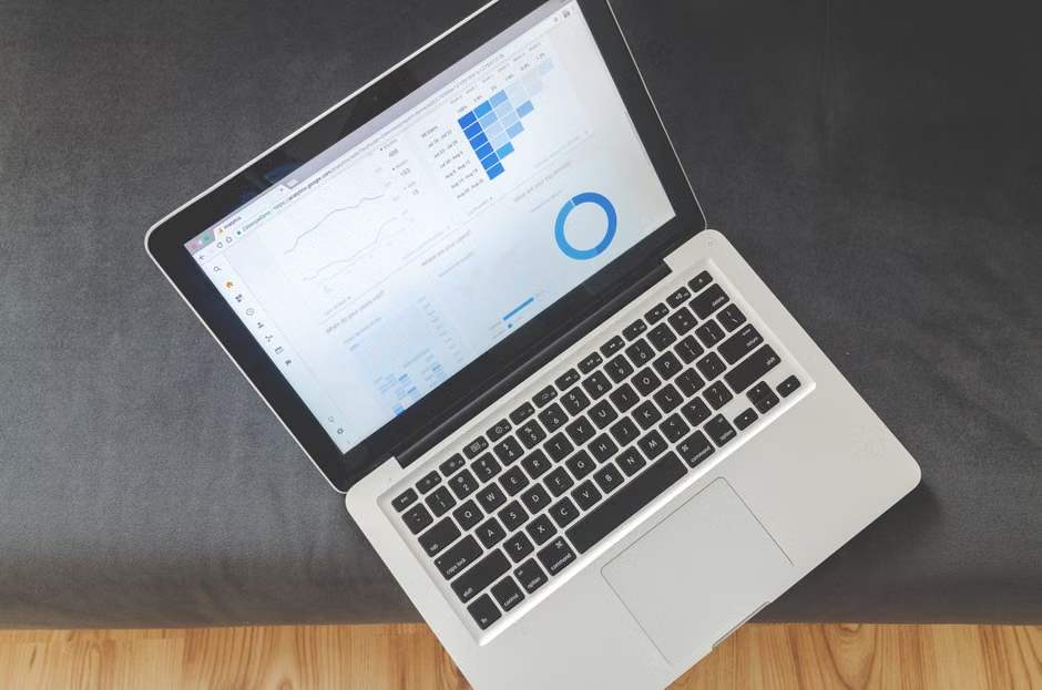 Como acompanhar resultados da promoção dia dos namorados sex shop (KPIs e período)
